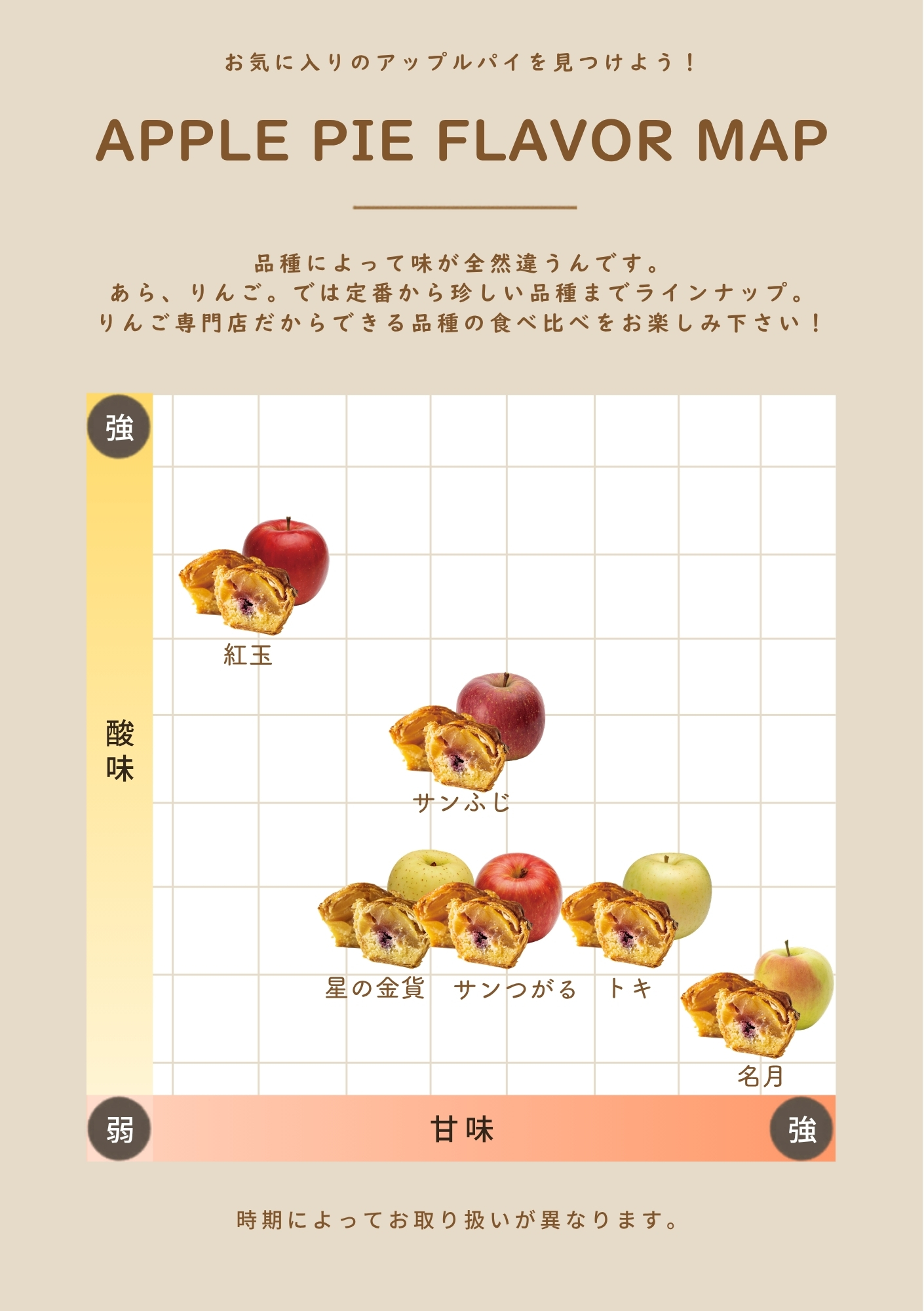アップルパイマップ
