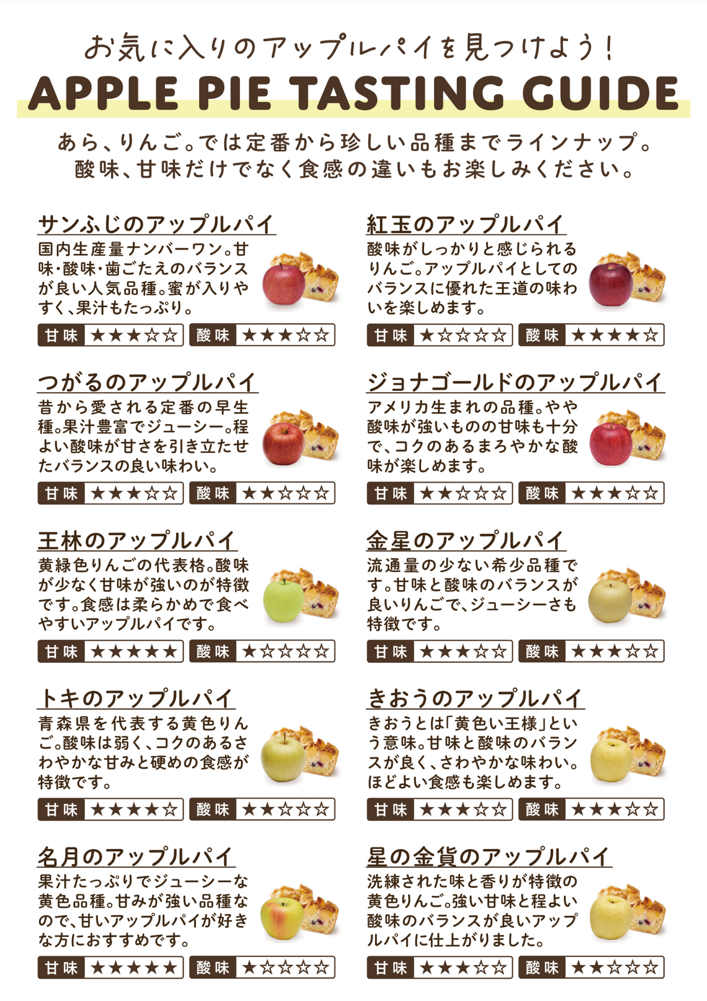アップルパイマップ