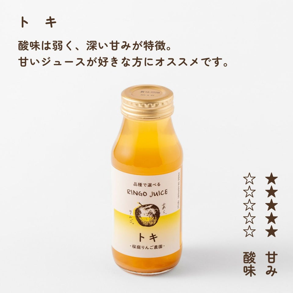 青森りんごの品種別ジューストキ
