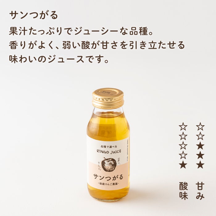 青森りんごの品種別ジュースサンつがる