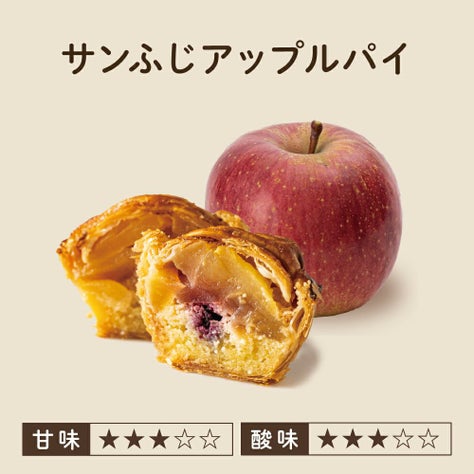 アップルパイ